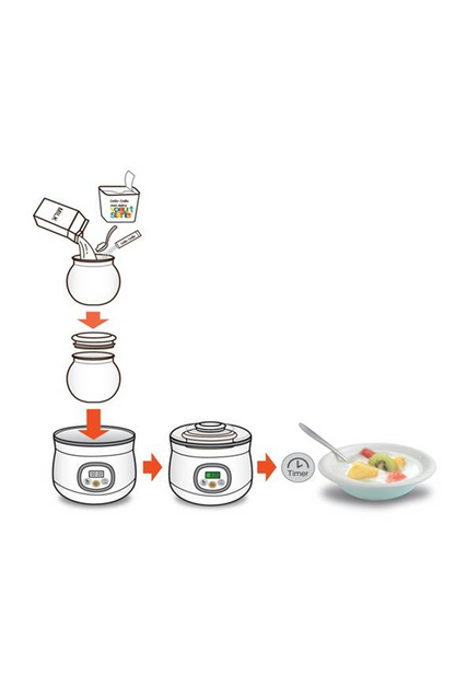 YoMagic Automatic Yogurt Maker